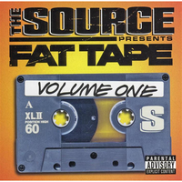 Watch How It Go Down - Termanology