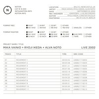 Ryoji Ikeda